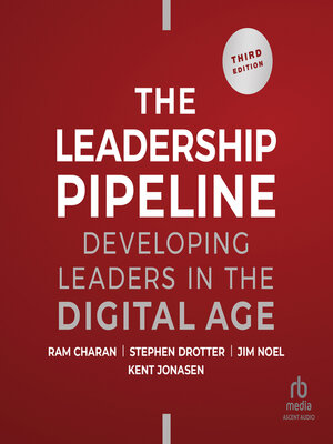 cover image of Leadership Pipeline